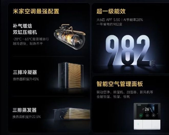 起小米这些新机才是真的香！尊龙凯时app299 元(图7)