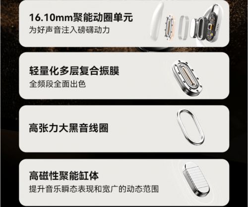 耳机是哪款品牌、最便宜的开放式耳机推荐尊龙凯时新版APP首页最便宜的开放式(图6)
